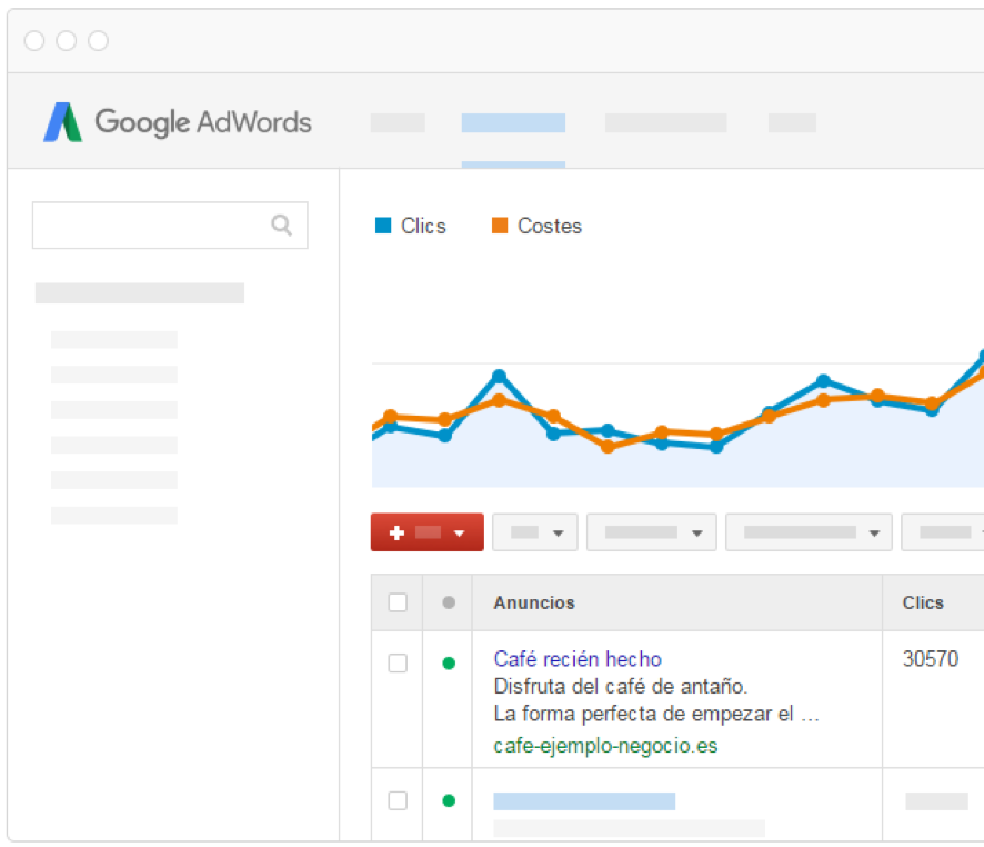 Google Adwords - Estrategia personalizada